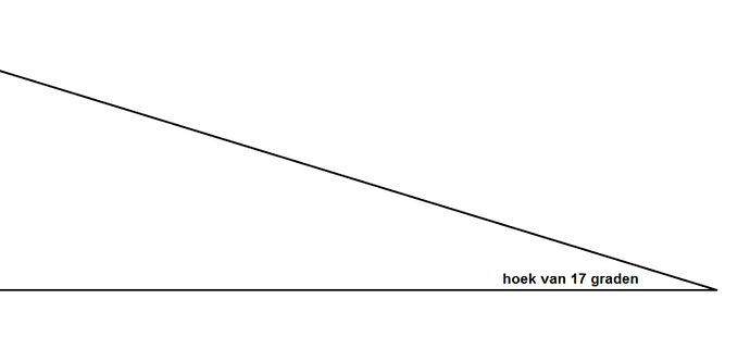 360004490_hoekvan17graden.png.41aaf567d56393316c0a5b907558c79a.png
