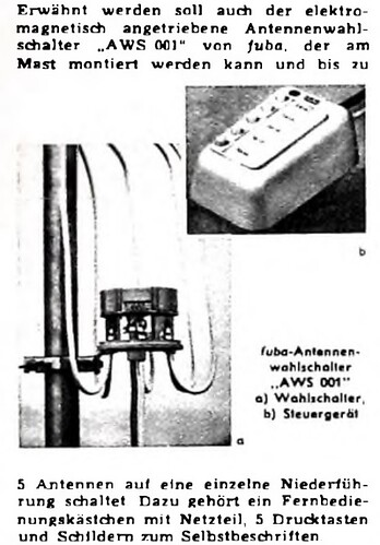 Fuba antenneschakelaar AWS 001