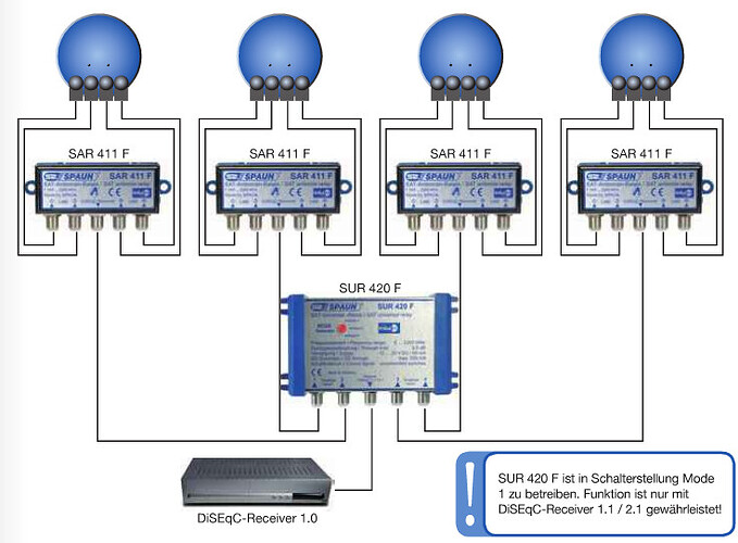 1204778163_Spaun16-1diseqc-switchopstelling.PNG.c4322c16e986152d1407748755259dbe.PNG