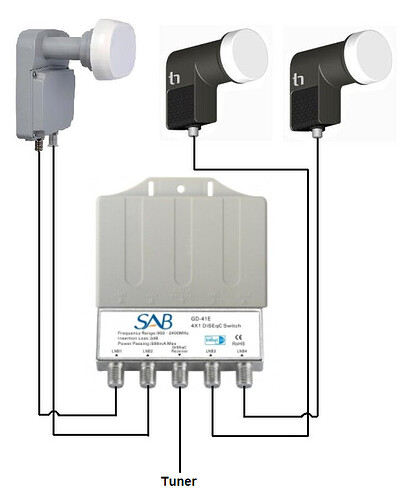 59ef97ab9db82_duo-lnbsingle-lnb.png.200181e8f739ab5a3b6b6476f3323ca9.png