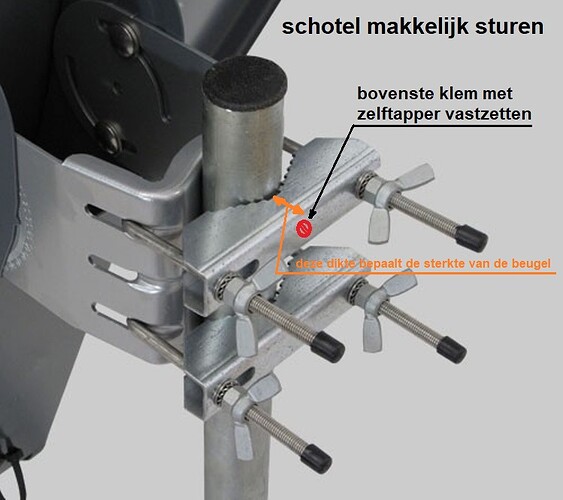 schotel sturen