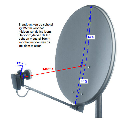 60885138_maatXdieikwilweten.PNG.c5173d88faa2ddcb733ea5ae50a1e223.PNG
