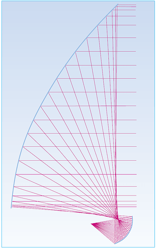 1051506991_dubbelereflector.png.e3607c477d9c9e9ebfd9e0a6c354e602.png