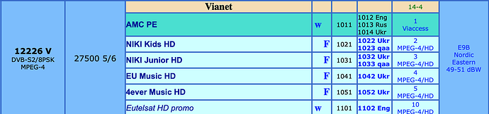 532018709_Schermafbeelding2020-06-01om13_53_37.png.d0a0da99cc7a902473796a62f5cf401f.png