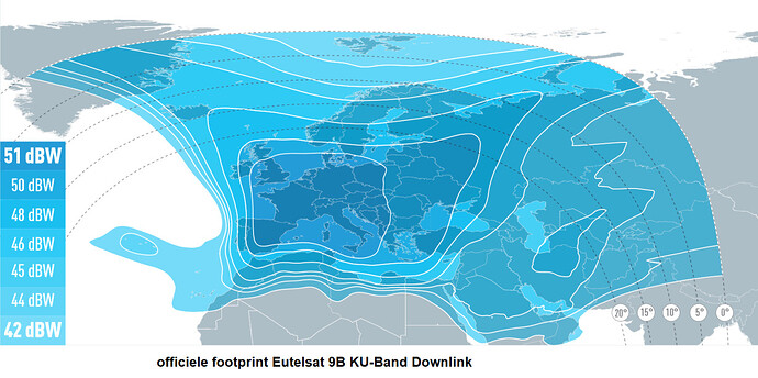 171150984_Eutelsat9BKU-BandDownlink.png.3d0de62fb3a9778645ed91911c9c8893.png