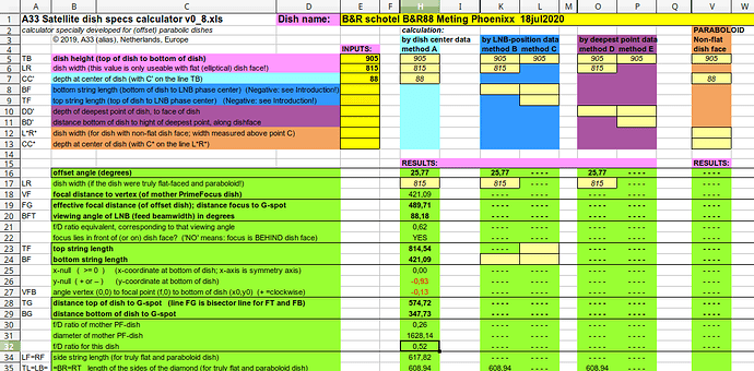 431076864_BRschotelBR88MetingPhoenixx18jul2020.png.8553d41b47e1cbb4a08690b1f820a579.png