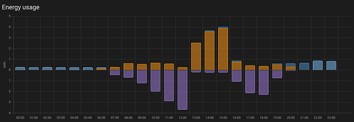 CleanShot2023-07-30at13_42_16.png.6a6bfe43db9946e15592ac47f35ba005.png
