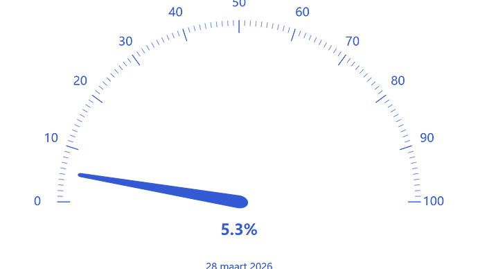 gas.png.c02c51921518165b736fec238d23c3c9.png
