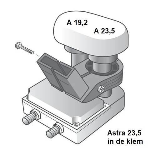 Astra 23,5 in de klem