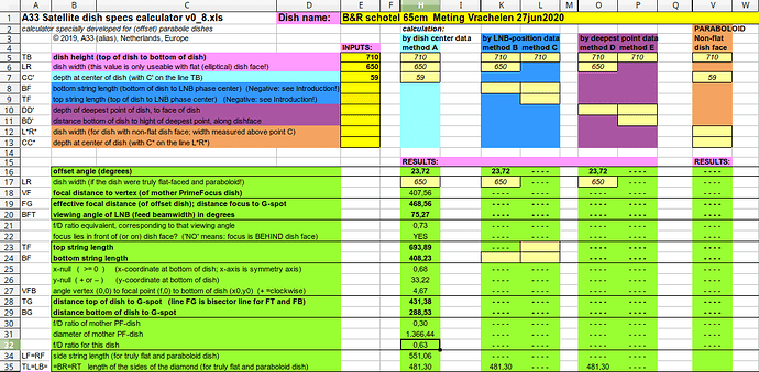 1245217912_BR65MetingVrachelen27jun2020.png.e6406a7328d57df911a47830becf3ac8.png