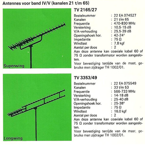 TEWEAantennes.PNG.b6fea97dd620de921ecc8f3689e60f61.PNG