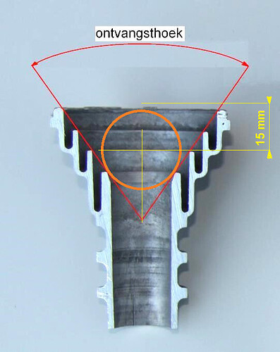 2005633142_ontvangsthoeklnb70gradenfocuspunt.png.e752ace54883143ae7d42e842fdaa85b.png