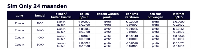 314733820_Schermafbeelding2019-12-20om11_26_34.png.0646800257ea2f849fd81c3fd82e95f5.png