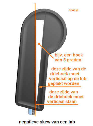 59e9d96201a0b_lnbopjuisteskewinstellen.png.e7a1af2fe803852db6e6acf5a8f82c8b.png