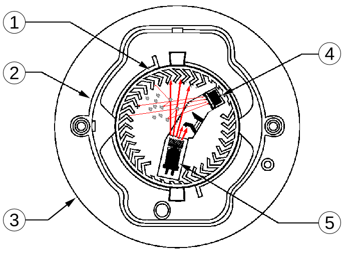 OpticalSmokeDetector.png.ee6ece50a76cf0118e408e849216d110.png