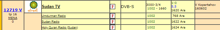 screenshot-www.lyngsat.com-2019_05.14-23-20-12.png.0bcceb5f9760e81eb13a744548f5d081.png